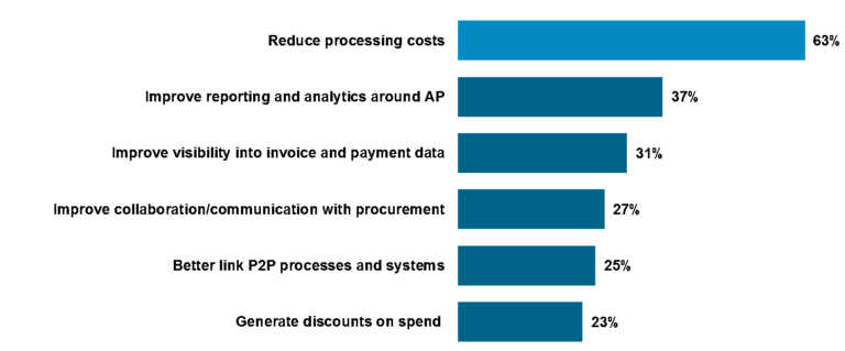 Costs-768x319.png